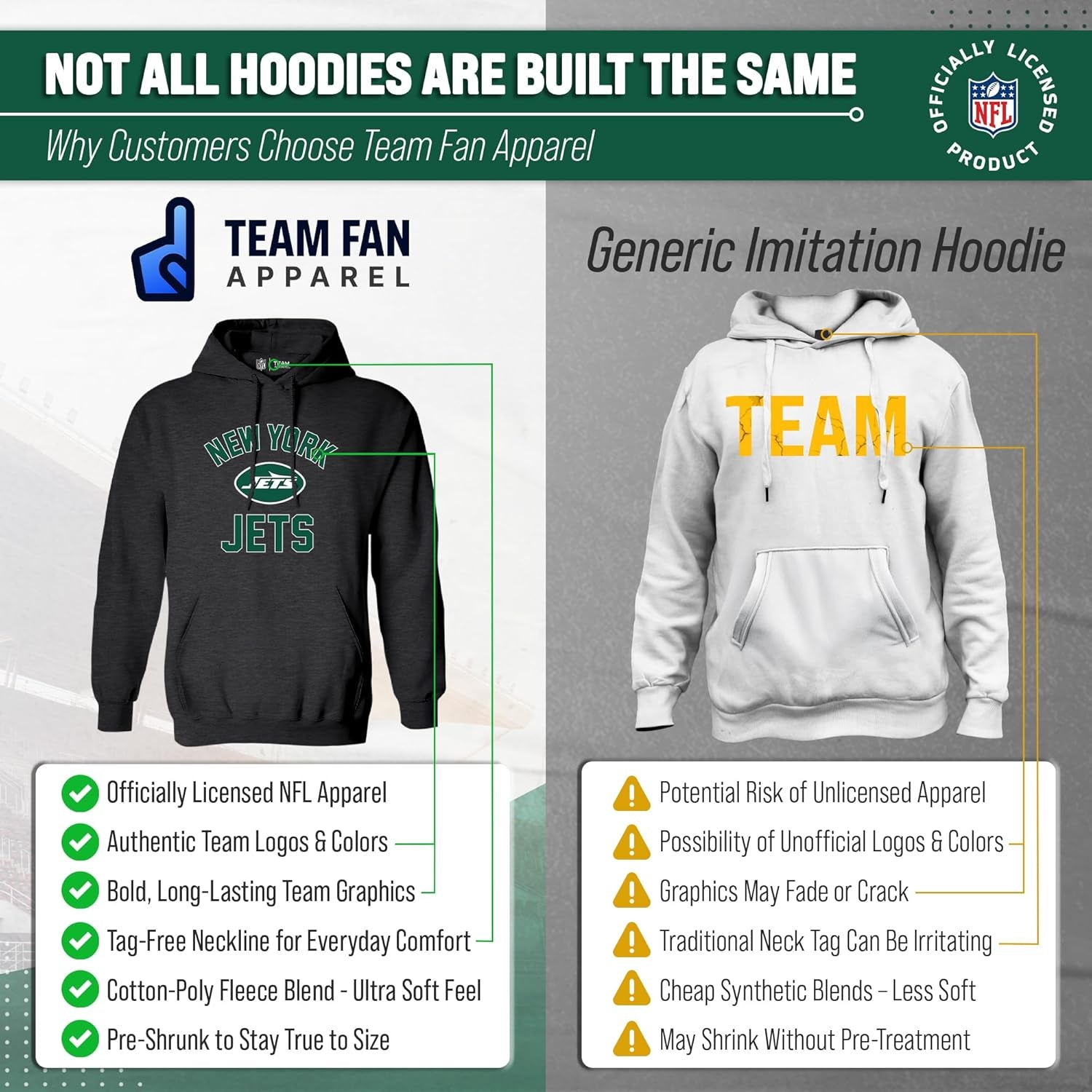 NFL Gameday Hoodie Pullover Sweatshirt for Men and Women | Officially Licensed NFL Gameday Fleece Pullover - Kangaroo Pocket, Ribbed Cuffs, Drawstring Hood, Unisex Fit