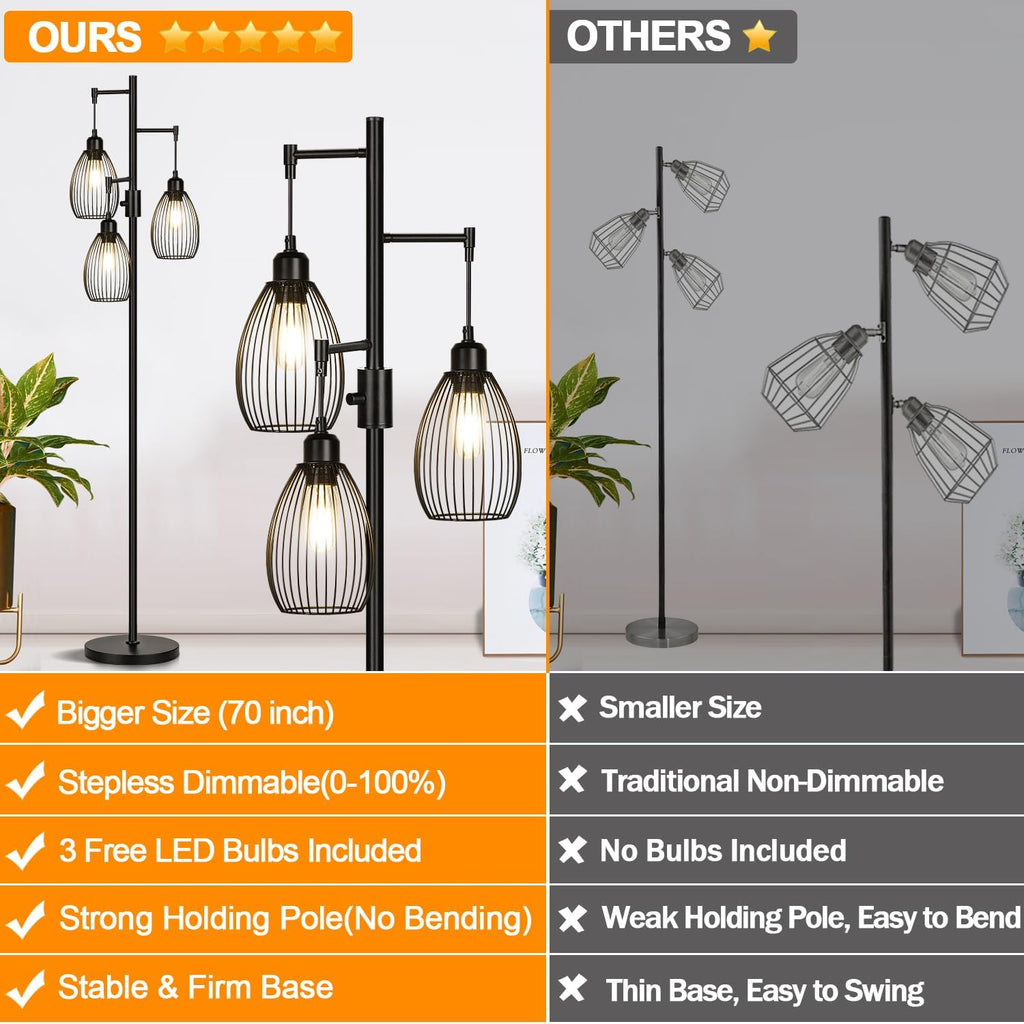 68’’ Dimmable Floor Lamp, 3 X 800LM LED Edison Bulbs Included, Industrial Floor Lamps for Living Room, Rustic Tall Lamps Standing Lamp for Bedrooms Living Room